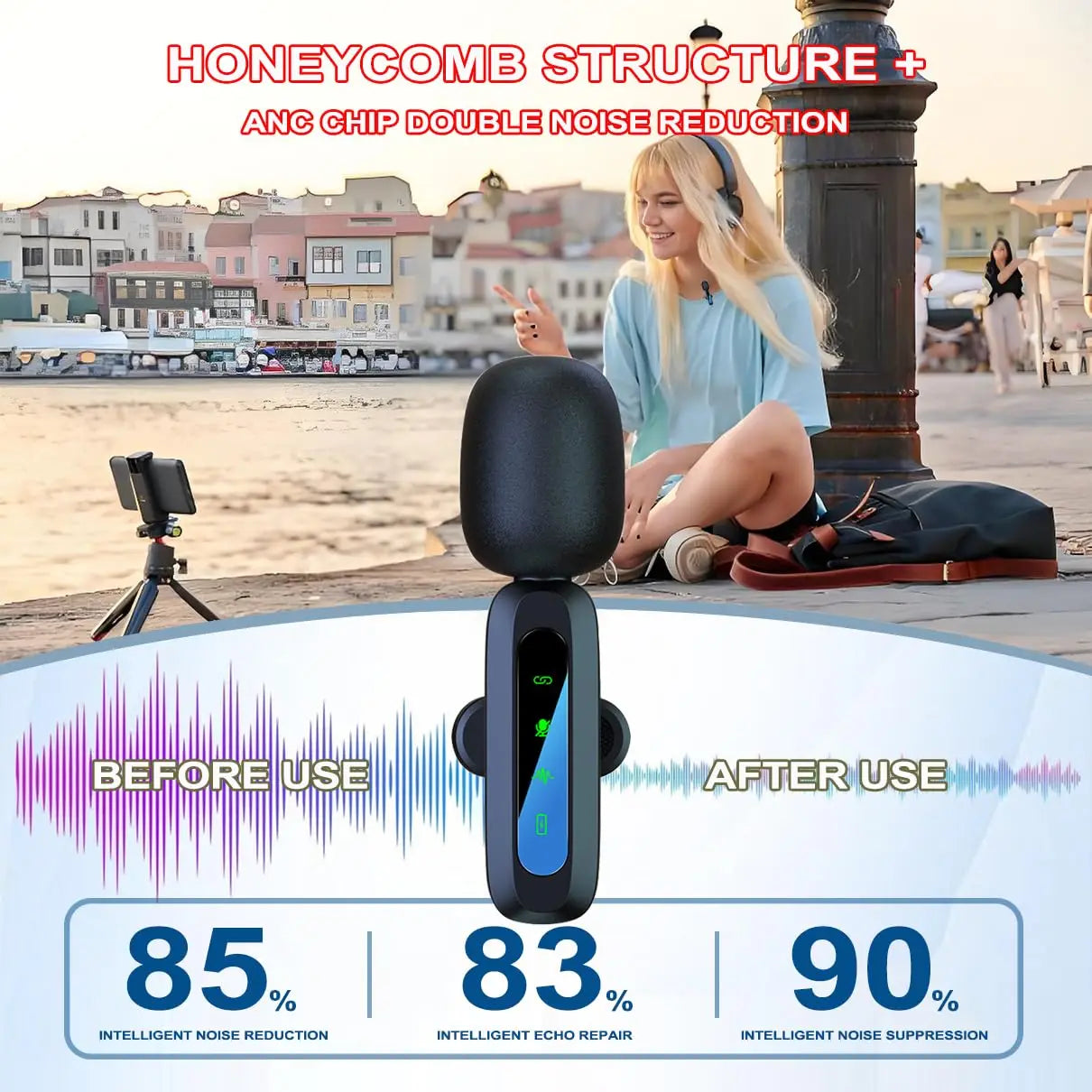 Wireless Lavalier Microphone for iPhone Android PC Live Interview Audio Recording